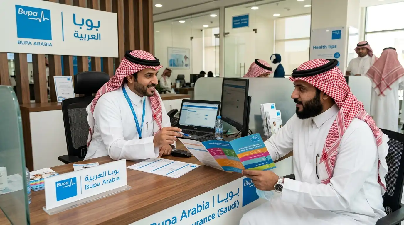 أسعار تأمين بوبا للأفراد المقيمين حسب كل فئة